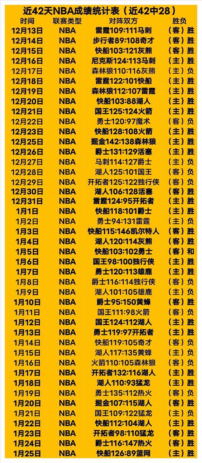 亚洲五人制,女足杯决赛,阶段抽签结,新葡京,新葡京app,新葡京娱乐,新普京赌场