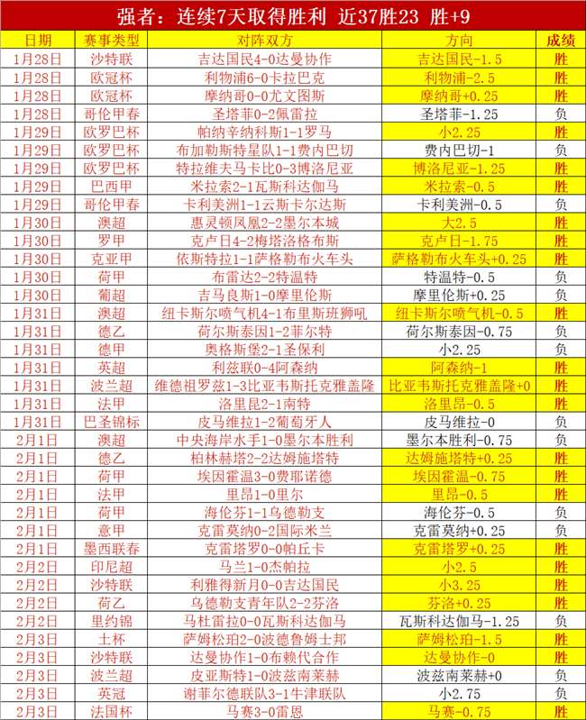 董力获超模,娇妻深情告,你是我幸福,新葡京,新葡京app,新葡京娱乐,新普京赌场