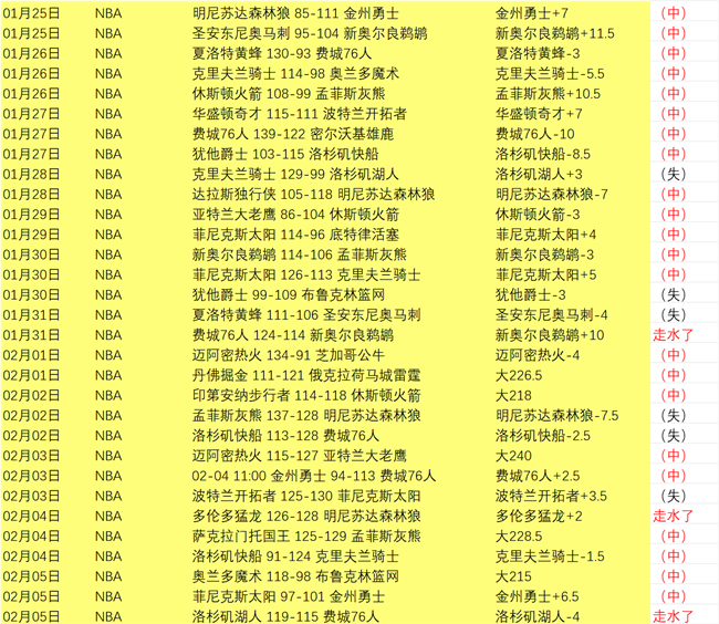 宝可梦火红,叶绿后期宝,可梦排行,新葡京,新葡京app,新葡京娱乐,新普京赌场