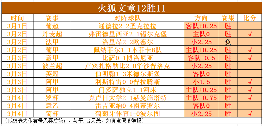 亚冠,奥斯卡点球,力挽狂澜,新葡京,新葡京app,新葡京娱乐,新普京赌场