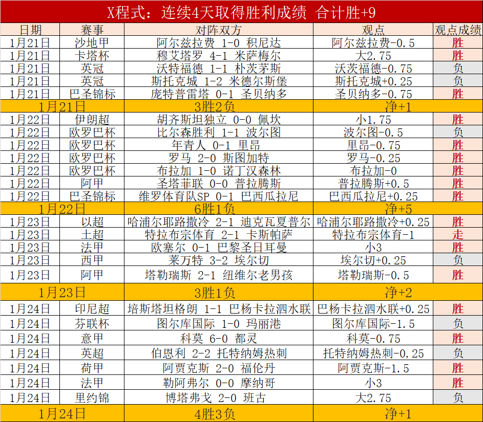 预视武宗,惊艳测评,战斗解谜双,新葡京,新葡京app,新葡京娱乐,新普京赌场