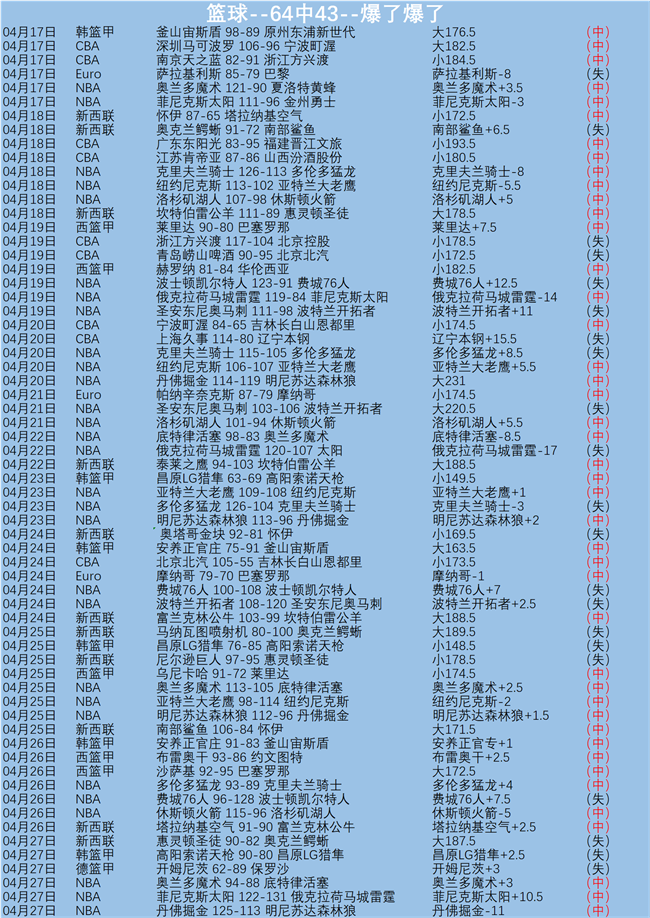 泰山主場痛,失川崎,角球防線集,新葡京,新葡京app,新葡京娱乐,新普京赌场